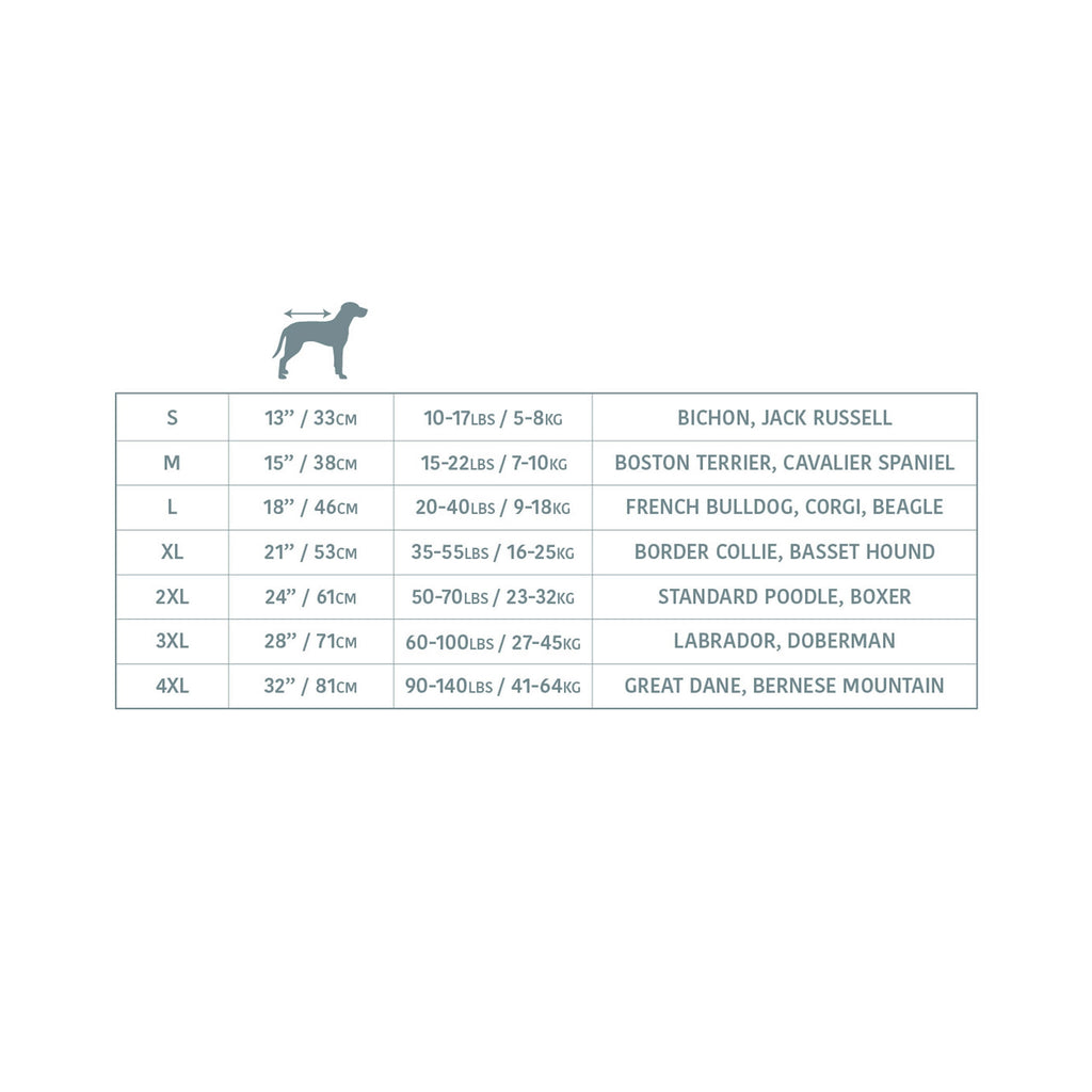 ShieldPup™ — Waterproof Blanket Jacket for Dogs