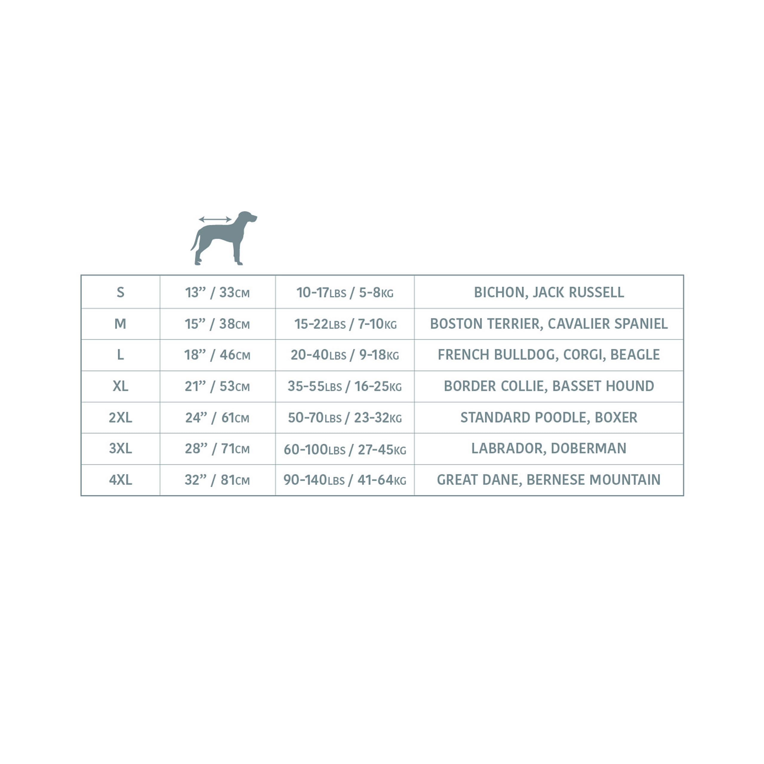 ShieldPup™ — Waterproof Blanket Jacket for Dogs